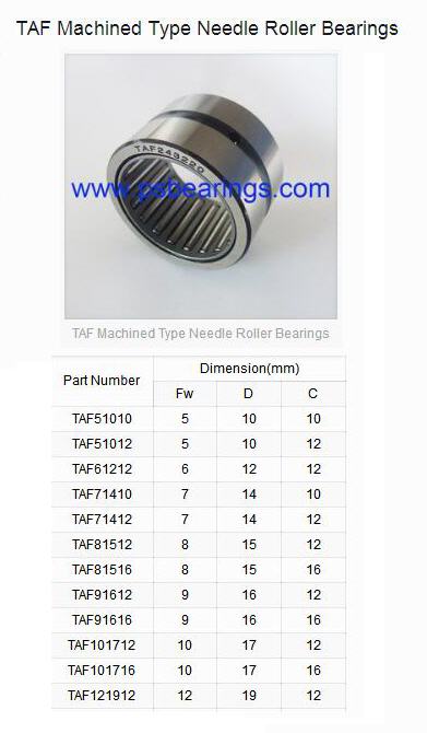 TAF51010 | 
TAF51012 | 
TAF61212 | 
TAF71410 | 
TAF71412 | 
TAF81512 | 
TAF81516 | 
TAF91612 | 
TAF91616 | 
TAF101712 | 
TAF101716 | 
TAF121912 | 
TAF121916 | 
TAF142216 | 
TAF142220 | 
TAF152316 | 
TAF152320 | 
TAF162416 | 
TAF162420 | 
TAF172516 | 
TAF172520 | 
TAF182616 | 
TAF182620 | 
TAF192716 | 
TAF192720 | 
TAF202816 | 
TAF202820 | 
TAF212916 | 
TAF212920 | 
TAF223016 | 
TAF223020 | 
TAF243216 | 
TAF243220 | 
TAF253316 | 
TAF253320 | 
TAF263416 | 
TAF263420 | 
TAF283720 | 
TAF283730 | 
TAF293820 | 
TAF293830 | 
TAF304020 | 
TAF304030 | 
TAF324220 | 
TAF324230 | 
TAF354520 | 
TAF354530 | 
TAF374720 | 
TAF374730 | 
TAF384820 | 
TAF384830 | 
TAF405020 | 
TAF405030 | 
TAF425220 | 
TAF425230 | 
TAF435320 | 
TAF435330 | 
TAF455520 | 
TAF455530 | 
TAF475720 | 
TAF475730 | 
TAF506225 | 
TAF506235 | 
TAF556825 | 
TAF556835 | 
TAF607225 | 
TAF607235 | 
TAF657825 | 
TAF657835 | 
TAF688225 | 
TAF688235 | 
TAF708525 | 
TAF708535 | 
TAF739025 | 
TAF739035 | 
TAF759225 | 
TAF759235 | 
TAF809525 | 
TAF809535 | 
TAF8510525 | 
TAF8510535 | 
TAF9011025 | 
TAF9011035 | 
TAF9511526 | 
TAF9511536 | 
TAF10012026 | 
TAF10012036 | 
TAF10512526 | 
TAF10512536 | 
TAF11013030 | 
TAF11013040 | 
